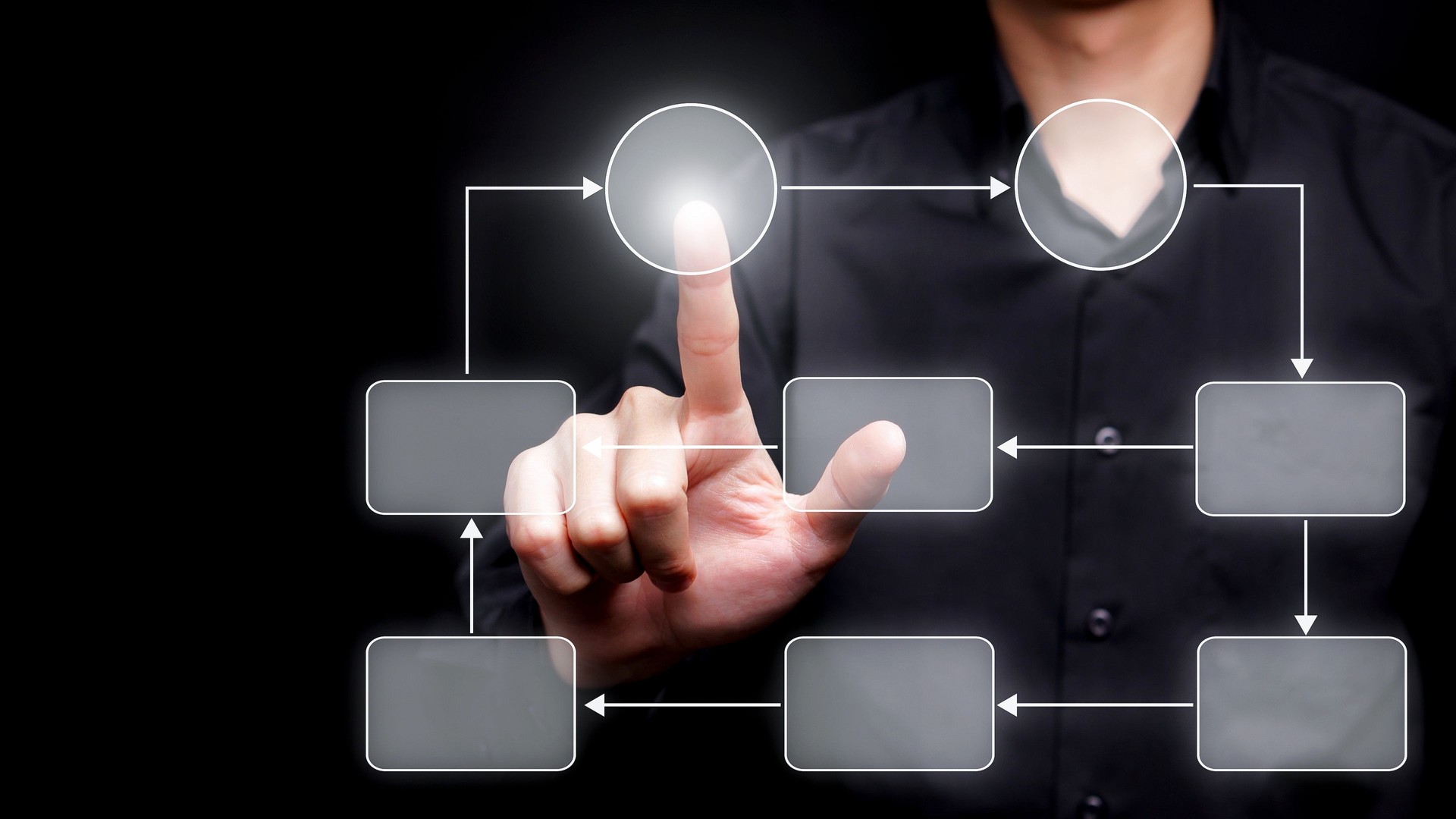 Just use your finger, touch the holographic screen with your finger, the business process and workflow planning image will automatically appear along with the organization hierarchy diagram.